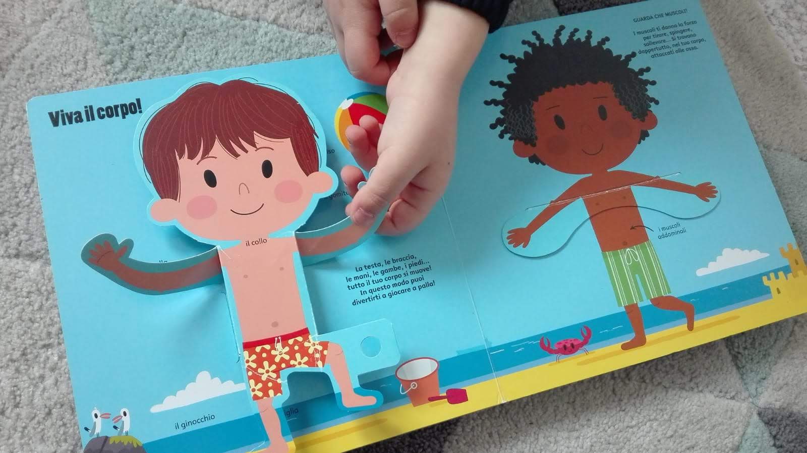 Corpo Umano Un Libro Utilissimo Per Bambini Da 1 A 4 Anni Mammachefiglio It